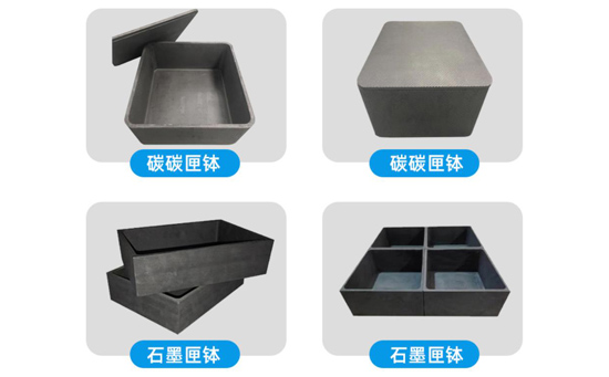 【早杰】石墨匣缽環氧碳纖片材市場現狀